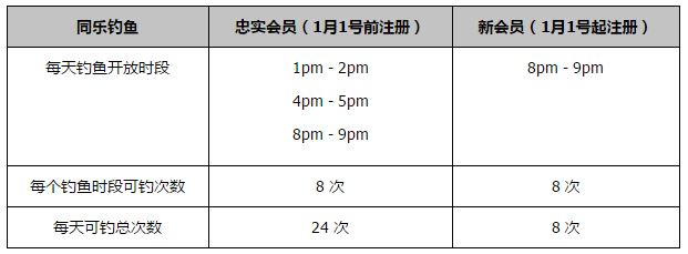 所以它恰好既有探索试错的容纳空间,又具有较为扎实的电影观众购买力基础。