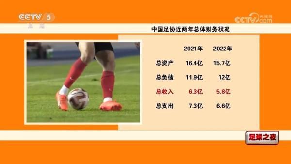 电影将于8月8日于中国上映,由管虎、费振翔共同执导,陈舒、张冀、董润年编剧,朱一龙、吴磊、倪妮领衔主演。