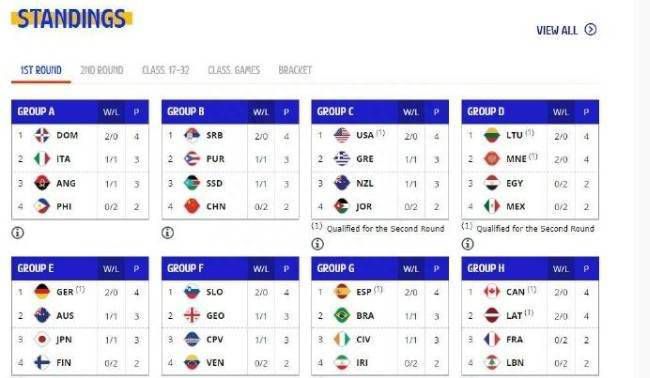 观影人次超2.67亿！