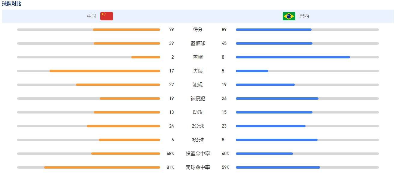 《呼啸的青春》疑似紧急撤档 只因为票房失利?