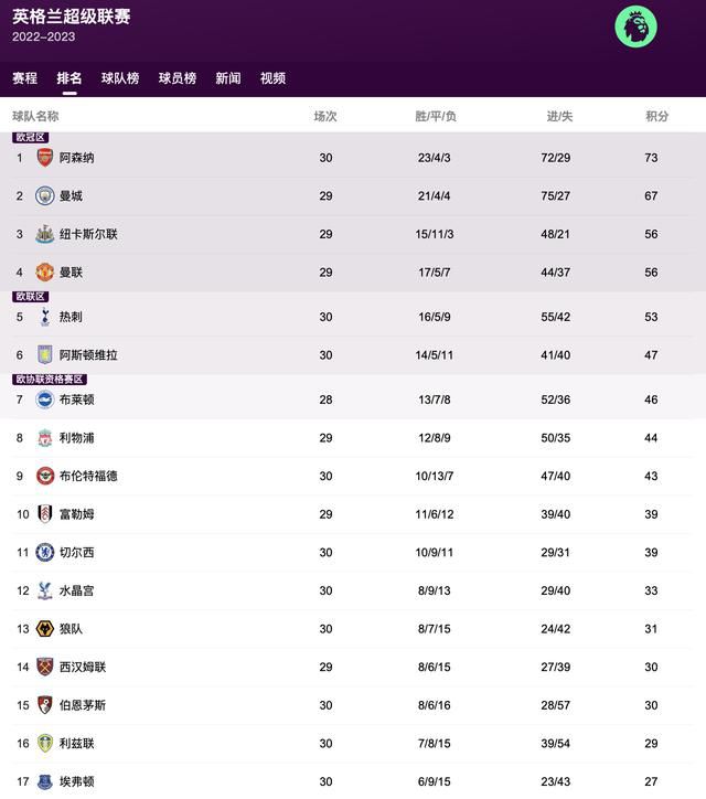 《浴血黑帮》宣布推出续集剧集 10 德鲁·斯特鲁赞去世 曾为《哈利·波特》设计海报 独家专访 王鹤润专访 | “见山是山” 从演自己到成为角 宋木子专访|从“献声”到“参演”的圆梦之旅 明星写真 去写真频道 王俊凯盛夏光年大片 展现一纪成长轨迹与艺术 啪姐性感登封!