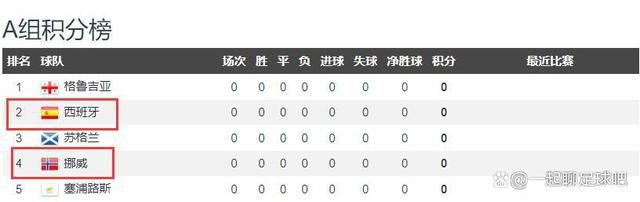 影片最后，搬离十八梯的胡阿姨，在公租房里重新建起了自己的花园，这是拍摄过程的意料之外，也成为故事最好的“结尾”。
