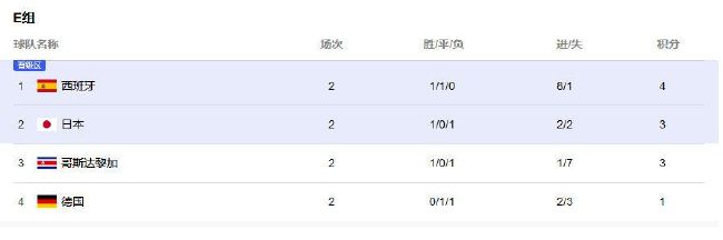 柳承范、薛景求恐怖新片《不可饶恕》即将开机 2009-04-05 柳承范与薛景求 演技派演员柳承范和薛景求将合作拍摄恐怖片电影《不可饶恕》。