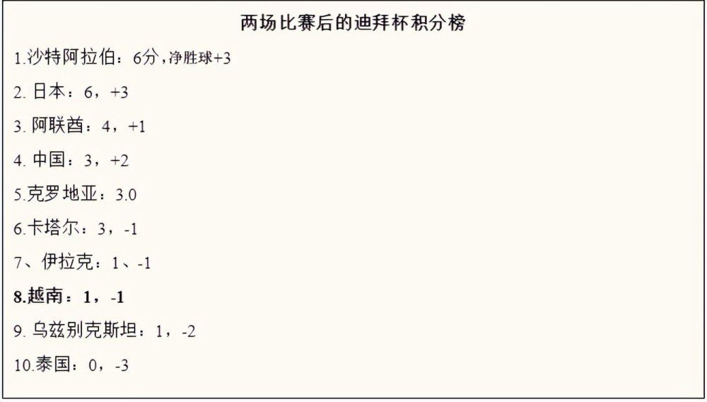 金秀贤、李秉宪、李敏镐、郑好娟等嘉宾现身应援,李政宰还在红毯上与大亲友、“国民MC”刘在石贴贴,关系亲密。