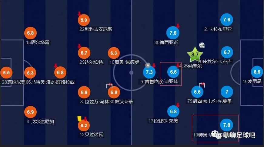 而剪刀手是刘天王多年来最爱的Pose之一，舞台上、生活中，剪刀手处处可见 刘昊然时尚写真曝光 四部作品齐发力霸占贺岁档 2017-12-18 近日，网上曝光了一组刘昊然的时尚写真大片。