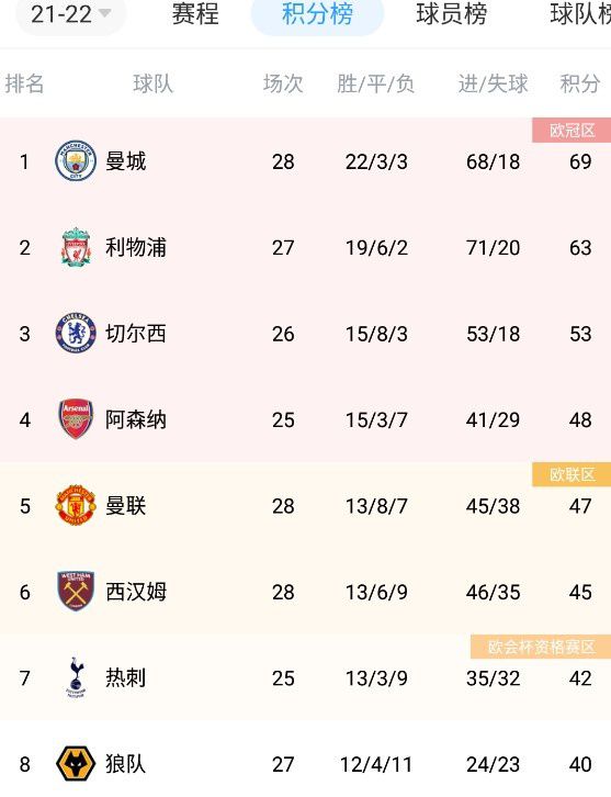 《艾米丽在巴黎》片场事故 助理导演因心脏病去世 2025-08-25 据意大利《共和报》报道,Netflix剧集《艾米丽在巴黎》的一名助理导演Diego Borella近日在拍摄期间突然倒地,因心脏病发作当场死亡,终年47岁。