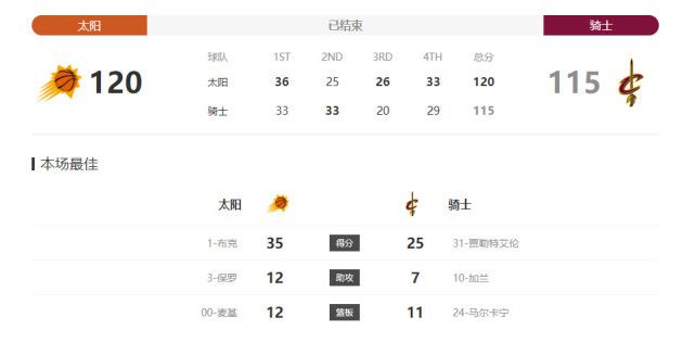 这种战争题材的电影，场面都很宏大，对于我们来说辛苦都是应该的。