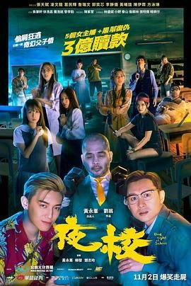 《熊出没·重启未来》为什么后劲这么强 时间：2025.02.05 ：中国电影报道 作者：kino ： 《熊出没之重启未来》主创们做客《蓝羽会客厅》 时长：16:51 ：电影网 展开 《熊出没之重启未来》主创们做客《蓝羽会客厅》收起 时长：16:51建议WIFI下打开 专稿 电影《熊出没·重启未来》春节档上映7天，累计票房破5亿，观影人次超1000万，上座率和场均人次稳居前三。